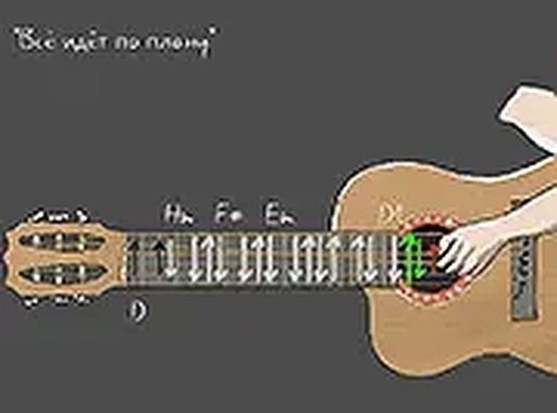 Guitar Simulator Music Arcade