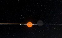 Planetarium 2 Solar System Simulator